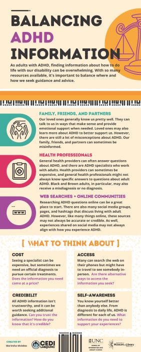Balancing ADHD Information Long poster