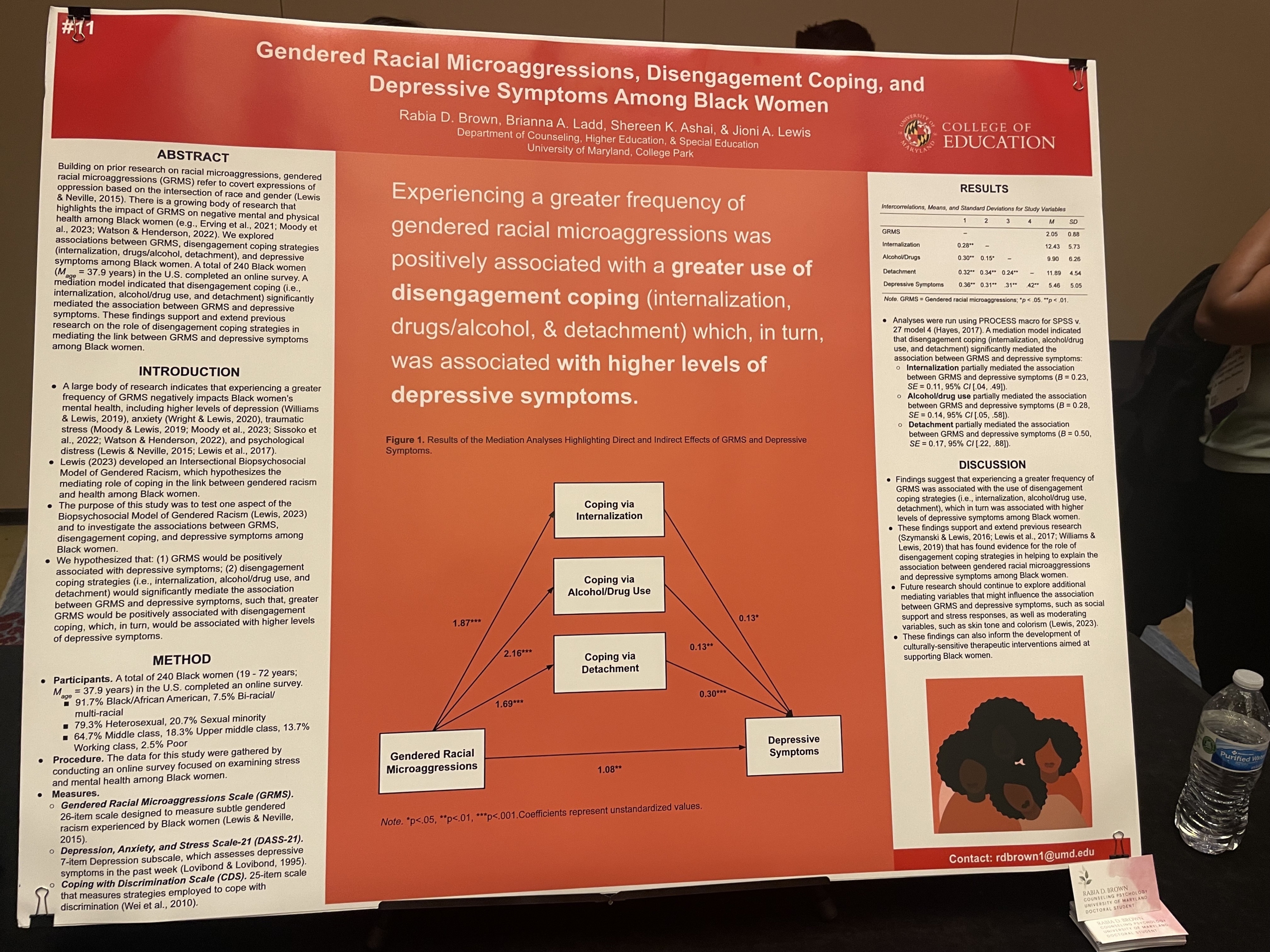 Gendered Racial Microaggressions, Disengagements Coping, and Depressive Symptoms Among Black Women Authors: Rabia D. Brown, Brianna A. Ladd, Shereen K. Ashai, & Jioni A. Lewis
